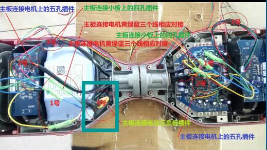 電動平衡車調(diào)節(jié)系統(tǒng)的方法